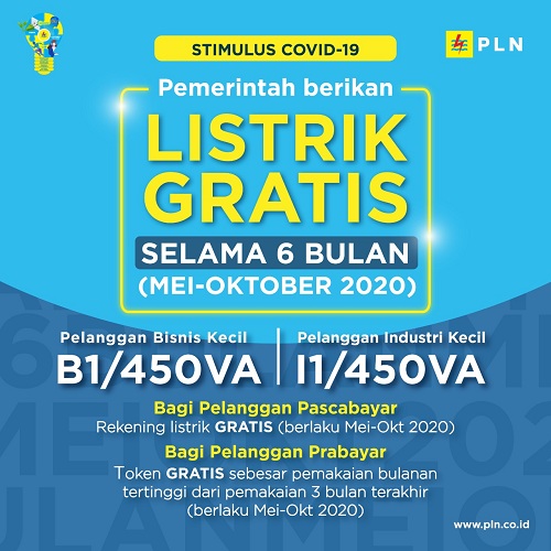 Ini Pelaku Bisnis dan Industri Yang Terima Penggratisan Listrik dan Cara Mendapatkannya